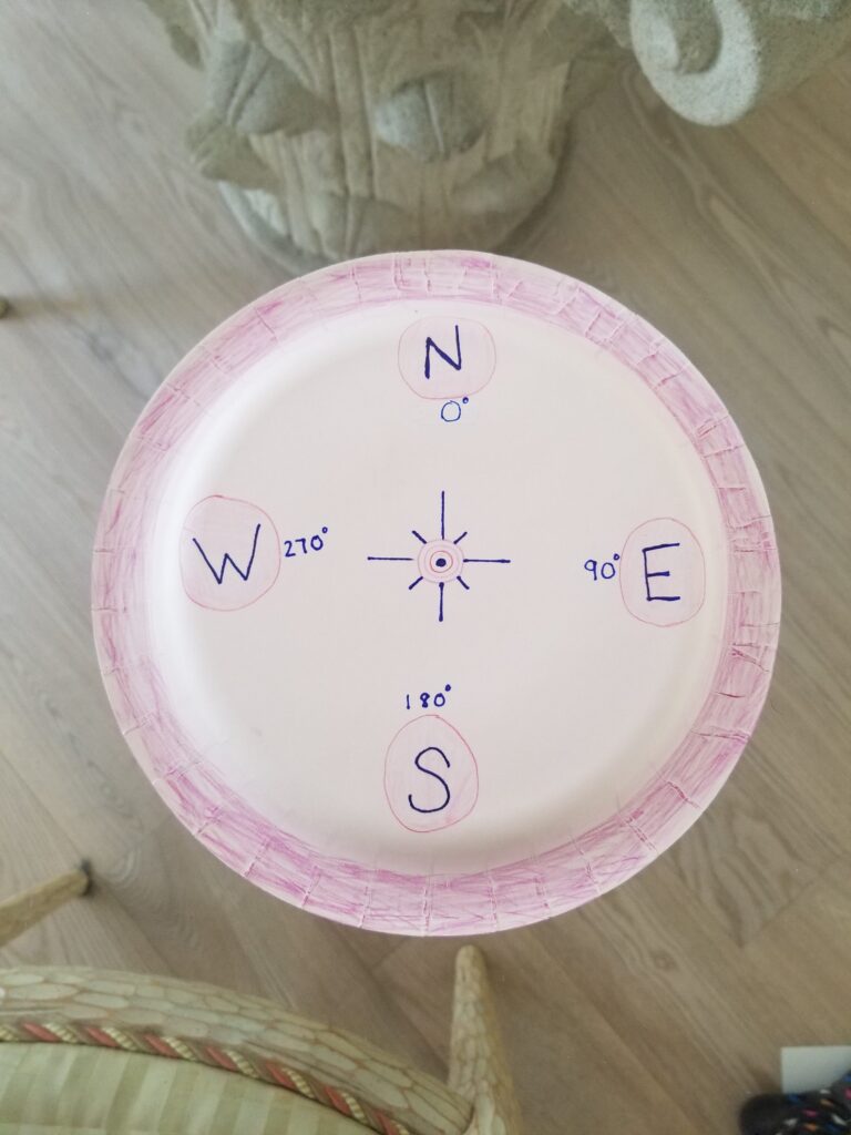 decorated paper plate with cardinal directions