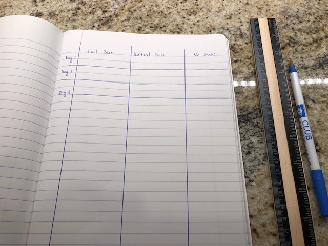 notebook with ruler and marker next to it