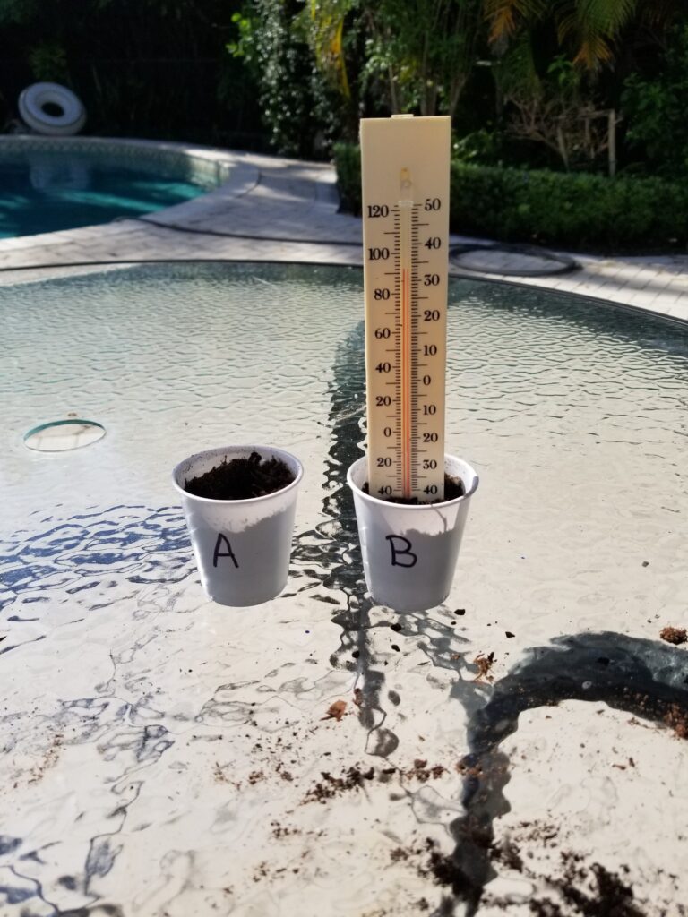 thermometer in cup b